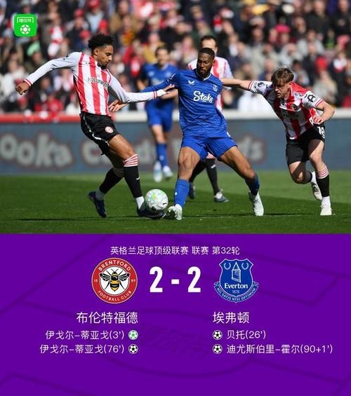 阿勒代斯：曼联不用再物色前锋，就签布伦特福德的伊戈尔·蒂亚戈