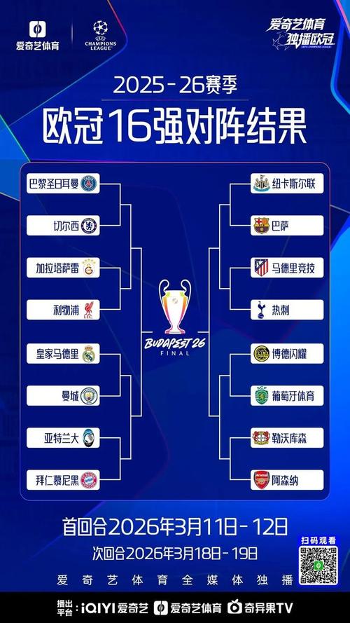 新王当立?欧冠下半区无往届冠军,上半区拜仁6冠5亚、巴黎1冠1亚