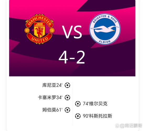 本赛季欧冠创造机会榜：居莱尔34次居首，维尔茨、小蜘蛛32次