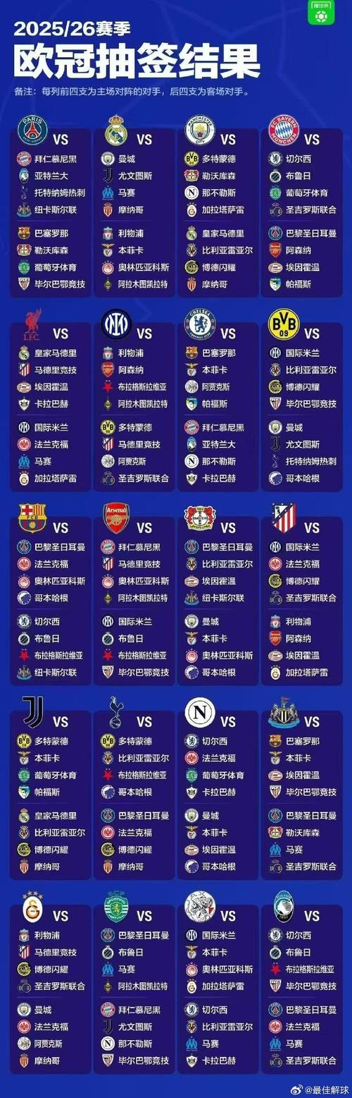 激烈！欧战积分排名：英超继续领跑，西甲只领先德甲0.191分