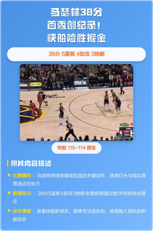 快船休赛期情况：马瑟林合同到期 比尔手握562万球员选项