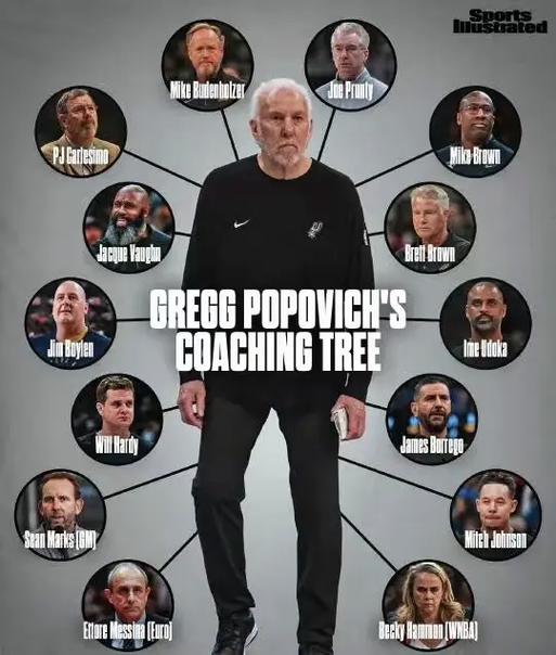 斯普利特：球队的目标肯定是战胜马刺 昨天跟波波维奇聊了聊