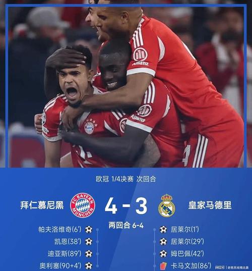 邮报：亚马逊提前宣传巴黎vs拜仁，被认为是不尊重利物浦和皇马