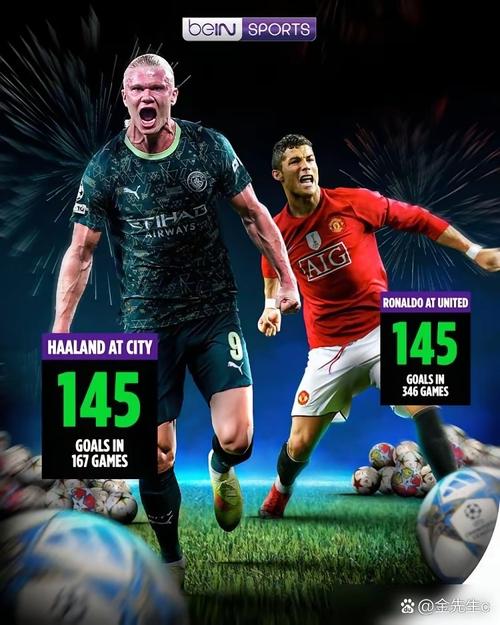 斯科尔斯：阿森纳确实创造了机会，如果是哈兰德肯定能转化为进球