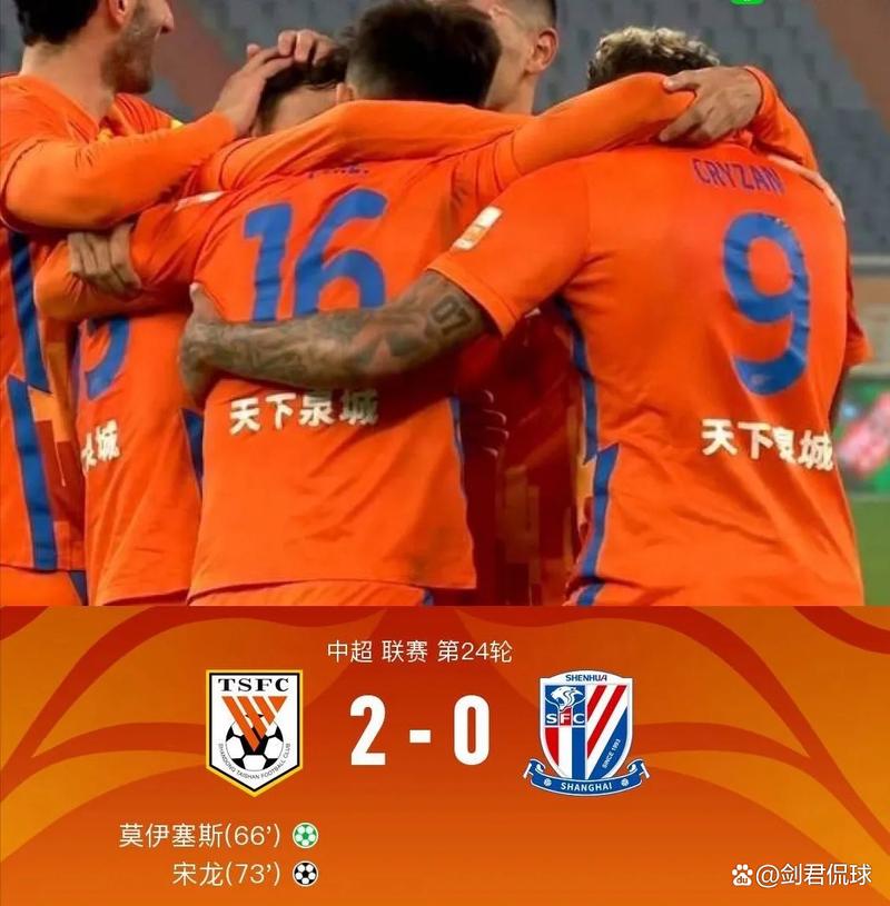 王上源迎来国内俱乐部第300场职业赛事里程碑，期间共打入24球