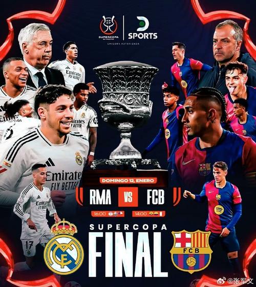 每体谈巴萨与皇马青训：区别在于巴萨敢给机会，皇马则以购买为主