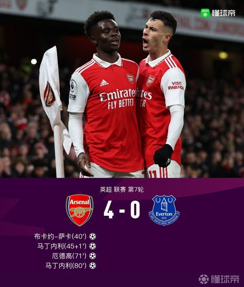 早报：再见了，狼队