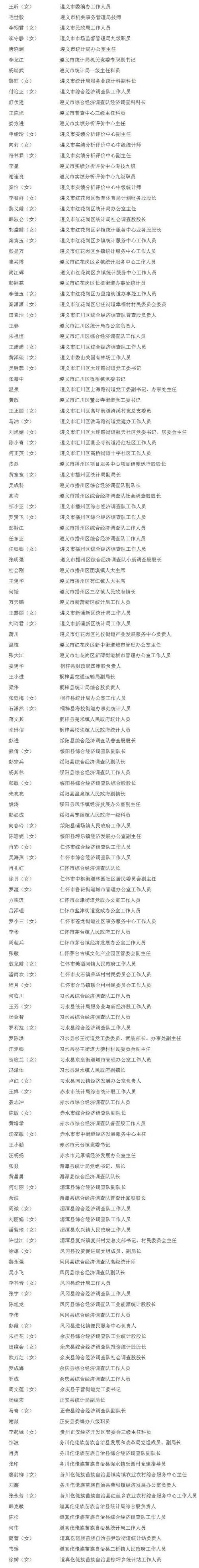 重庆市劳动模范和先进工作者拟表彰对象名单公示，李镇全榜上有名