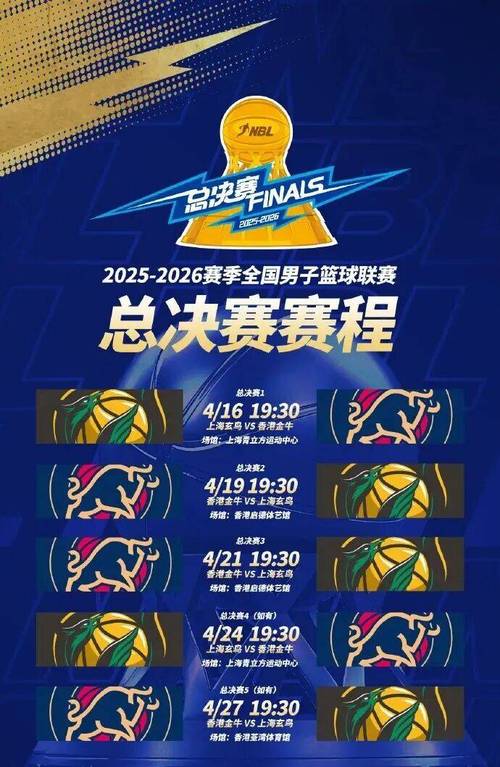 手握冠军点！香港金牛与上海玄鸟于4月21日迎来NBL总决赛G3之战