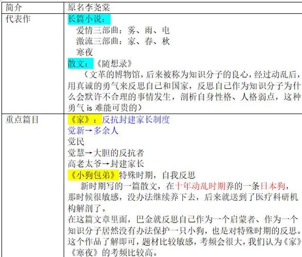 每体：家庭因素或决定B席下家，他的部分家人现居巴塞罗那