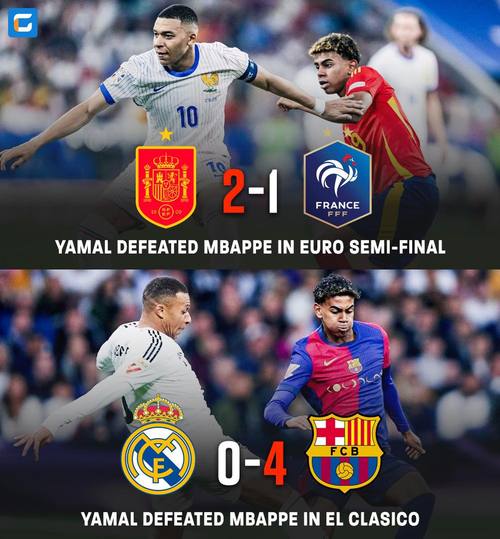 美国名宿：本土世界杯目标打入八强 亚马尔和姆巴佩能点燃美职联