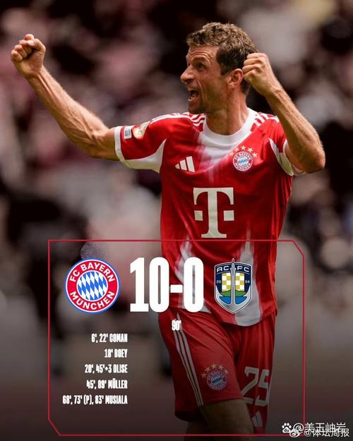 克罗斯：拜仁必须提升防守表现，巴黎的进攻效率可能比皇马高