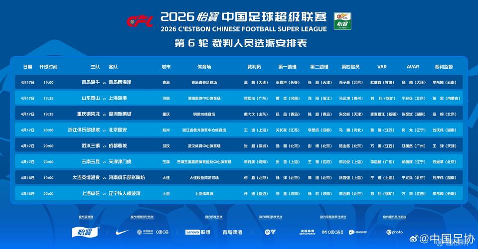 上海申花vs青岛海牛裁判人员调整，主裁由黄翼改为梁松尚