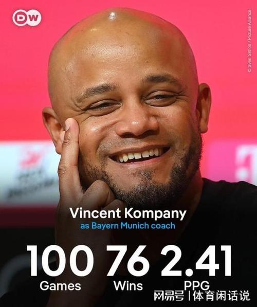 瓜帅：诚挚祝贺拜仁卫冕并一切顺利 相信孔帕尼迟早会回到曼城